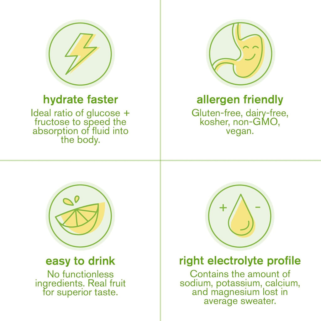 Hydration Sports Drink Mix, Lemon Lime, 60 Servings
