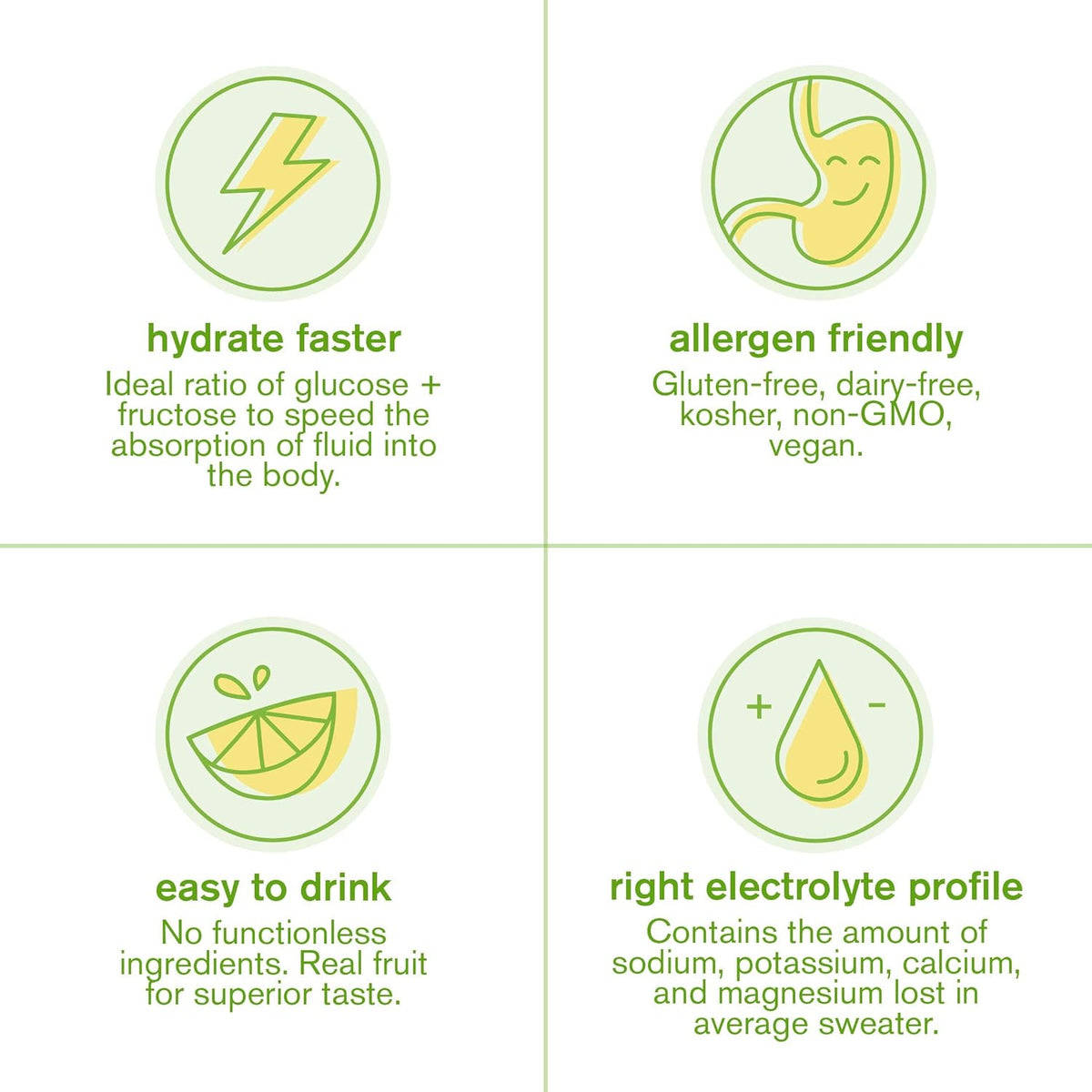 Hydration Sports Drink Mix, Lemon Lime, 60 Servings