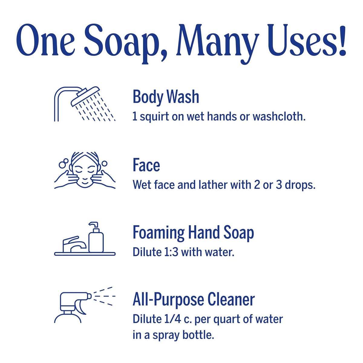 Baby Unscented Pure-Castile Liquid Soap, 32 Oz